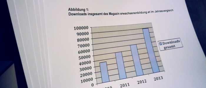 Diagramm zeigt steigende Zugriffe auf www.erwachsenenbildung.at